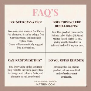 Faceless Creator Starter Kit – PLR & MRR Digital Products | Done For You Canva Templates for Passive Income