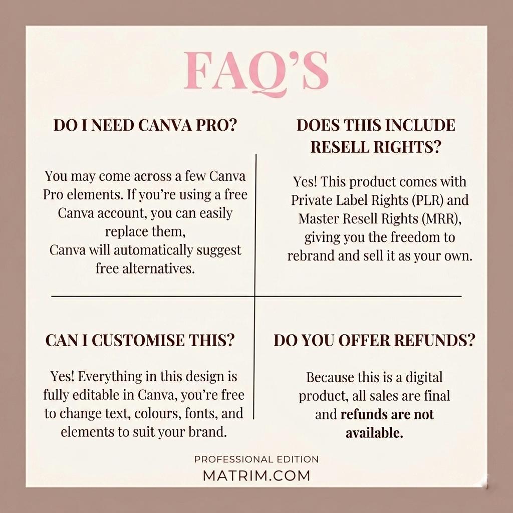 Faceless Creator Starter Kit – PLR & MRR Digital Products | Done For You Canva Templates for Passive Income - Image 3