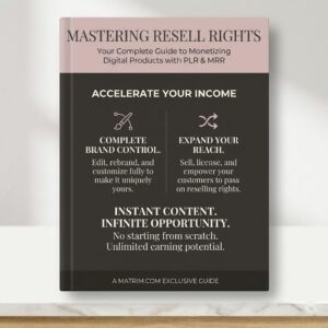Faceless Creator Starter Kit – PLR & MRR Digital Products | Done For You Canva Templates for Passive Income