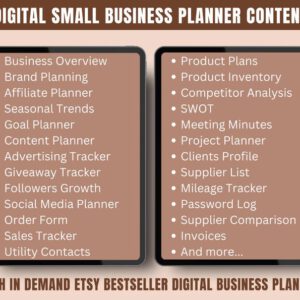 ULTIMATE SMALL BUSINESS PLANNER — The Complete Canva Operations Kit (PLR & MRR)