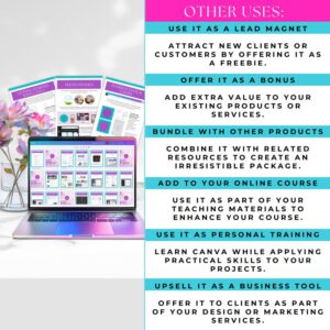 CANVA CRASH COURSE — The Ultimate Guide to Designing Like a Pro (PLR & MRR)