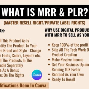 MASTERING CHATGPT — The Ultimate AI Handbook & Prompt Engineering Guide (PLR & MRR)