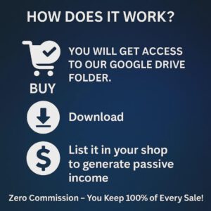 75 MILLION+ DIGITAL PRODUCTS MEGA BUNDLE — The Ultimate PLR & MRR Empire