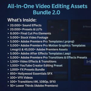 75 MILLION+ DIGITAL PRODUCTS MEGA BUNDLE — The Ultimate PLR & MRR Empire