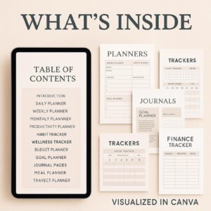 10,000+ ULTIMATE CANVA TEMPLATE BUNDLE — The Complete Planners, Journals & Trackers Library (PLR & MRR)