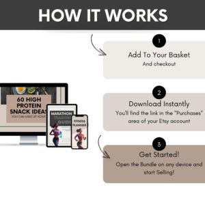 ULTIMATE HEALTH & FITNESS EMPIRE BUNDLE — 100+ Planners, eBooks & Guides (PLR & MRR)
